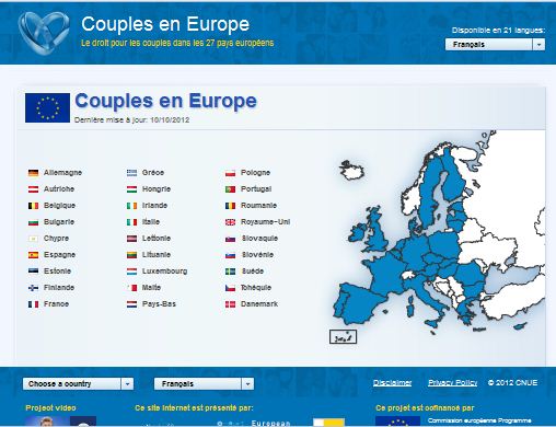 Couples en Europe - CNUE